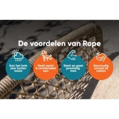 Teresa Dining Rope Tuinstoel - Black 9 Teresa Dining Rope Tuinstoel - Black -Beliani Winkel 43bc9b5f15b84cdb850321d09f818cce 7